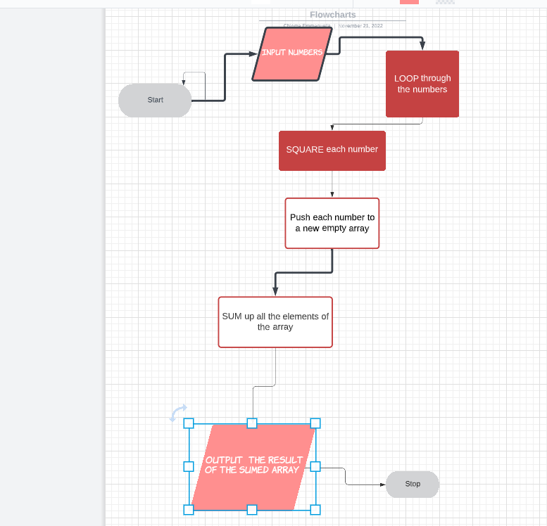 How to Create a Course On Myskillsphere as an Instructor